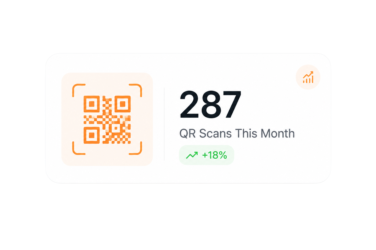 QR analytics